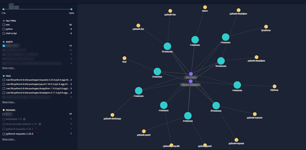 NetRise Trace Behind The Scenes: How It Works