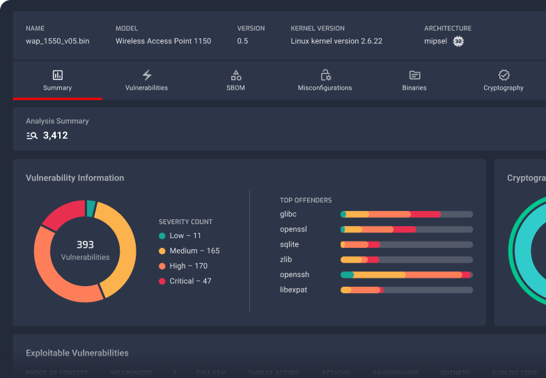 Supply Chain Security Made Easy